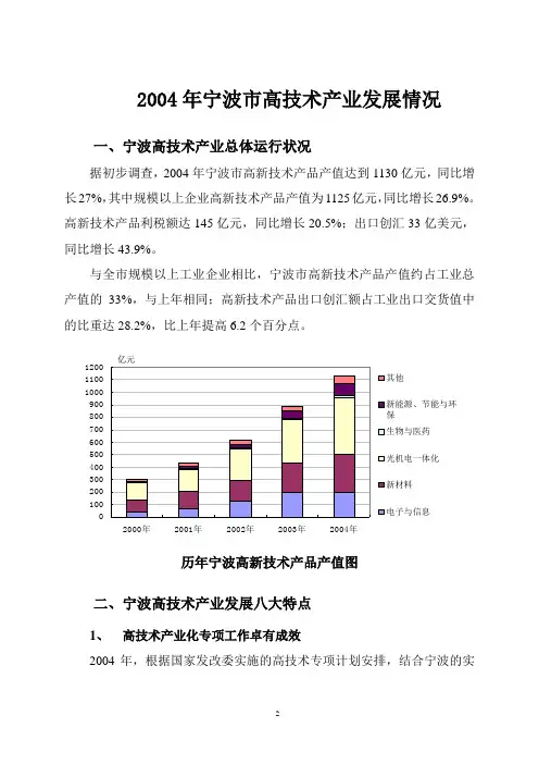 2004年宁波市高技术产业发展情况