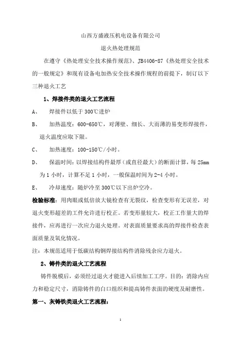退火热处理规范