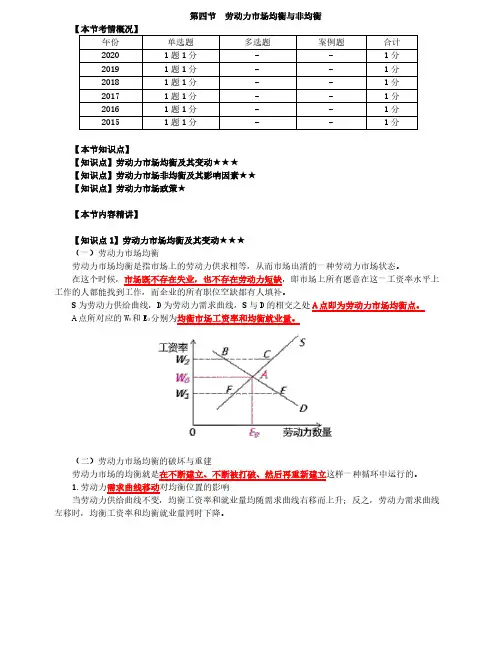 2021年中级经济师-人力-知识考点-60、第11章劳动力市场第4节