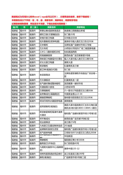 新版福建省福州市福清市橱柜工商企业公司名录名单大全129家