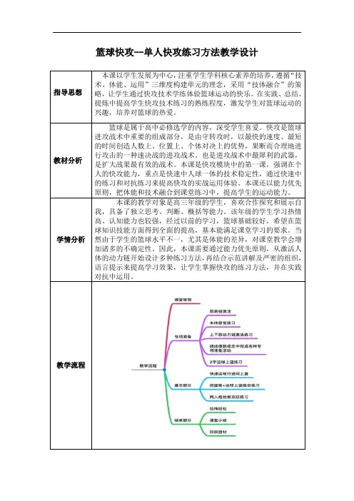 水平五(高三)体育《篮球快攻--单人快攻练习方法》教学设计(附教案)
