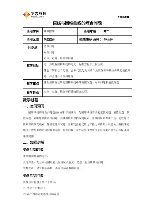 直线与圆锥曲线的综合问题