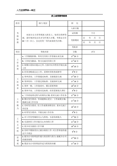 员工试用期考核表(主管、员工)