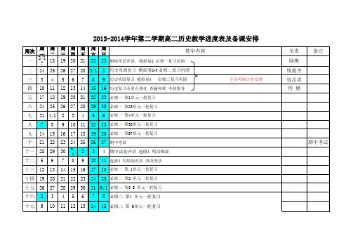 2013-2014学年第二学期高二历史教学进度表及备课安排