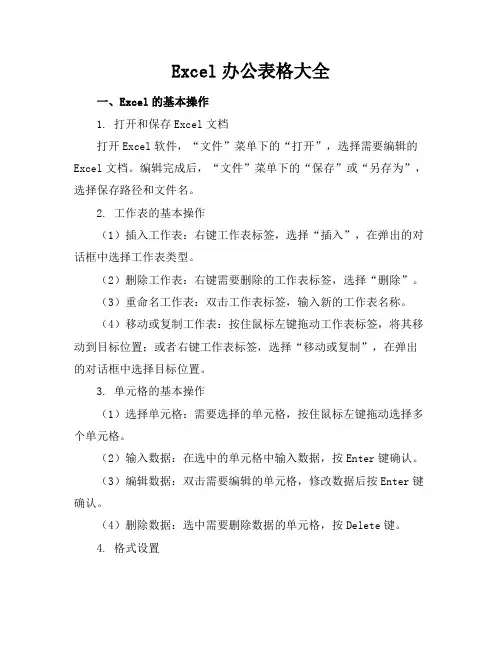 excel办公表格大全