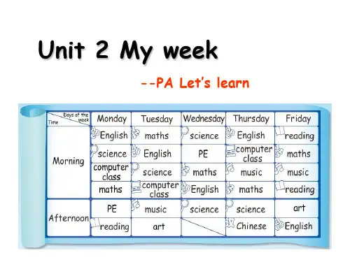 人教版PEP英语五年级上册Unit2 My week  A Let's learn课件.