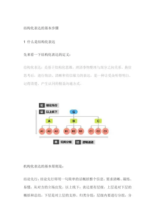 结构化表达的基本步骤