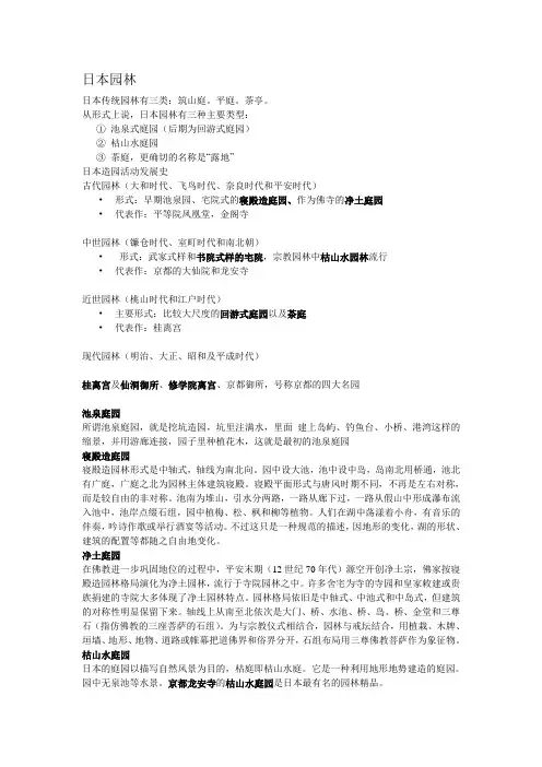 日本园林