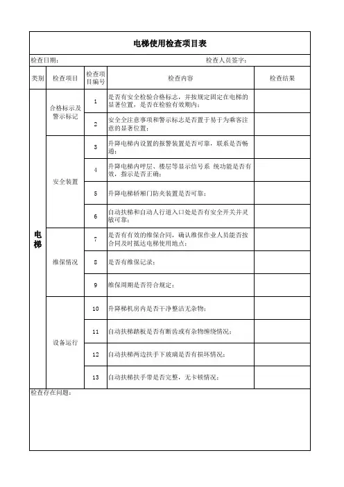 电梯专项检查表