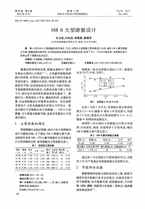 168ft大型游艇设计