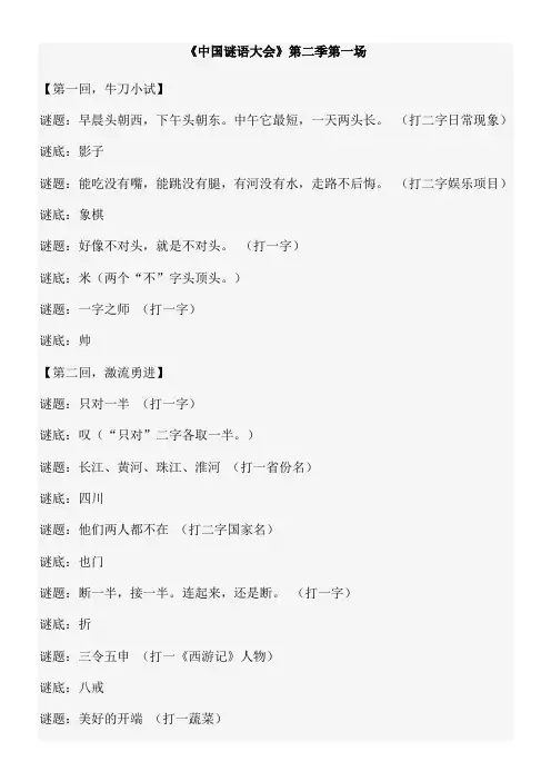 2015年—中国谜语大会题目及答案