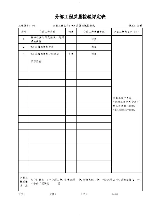分部工程质量检验评定表(DOC)