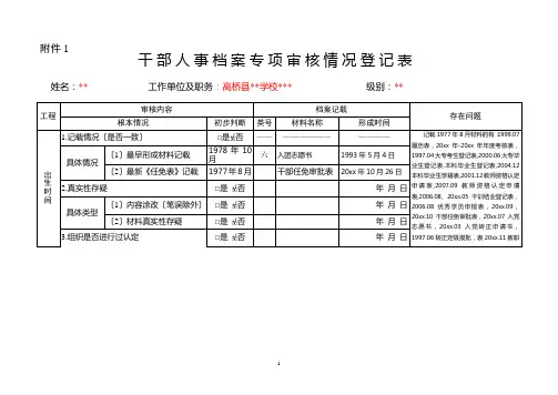 完善版《干部人事档案专项审核情况登记表》