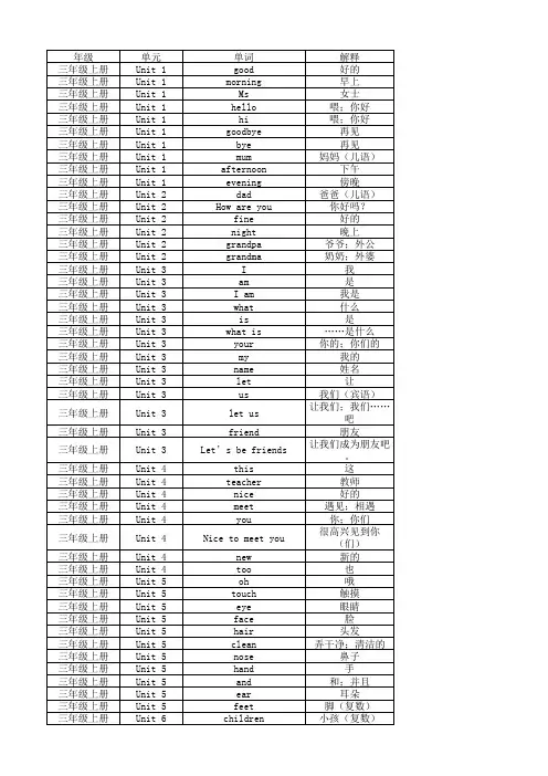 小学英语广州版,教育科学出版社3-6年级词汇