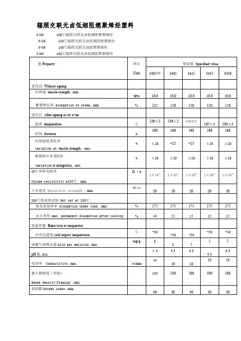 辐照交联无卤低烟阻燃聚烯烃塑料
