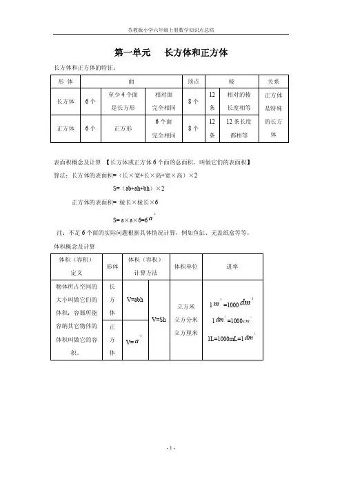 苏教版小学六年级上册数学知识点总结【精选】