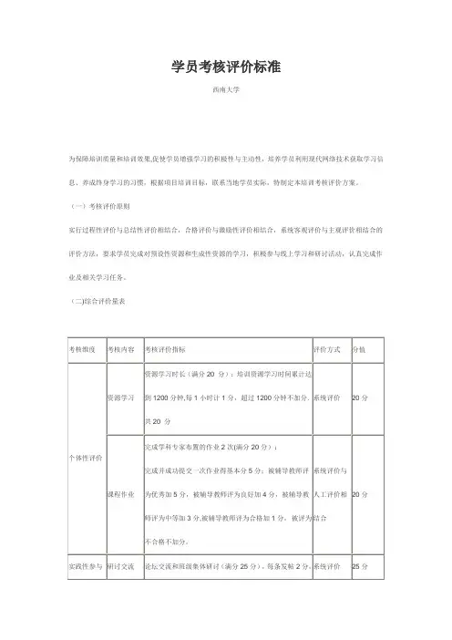 国培学员考核评价标准