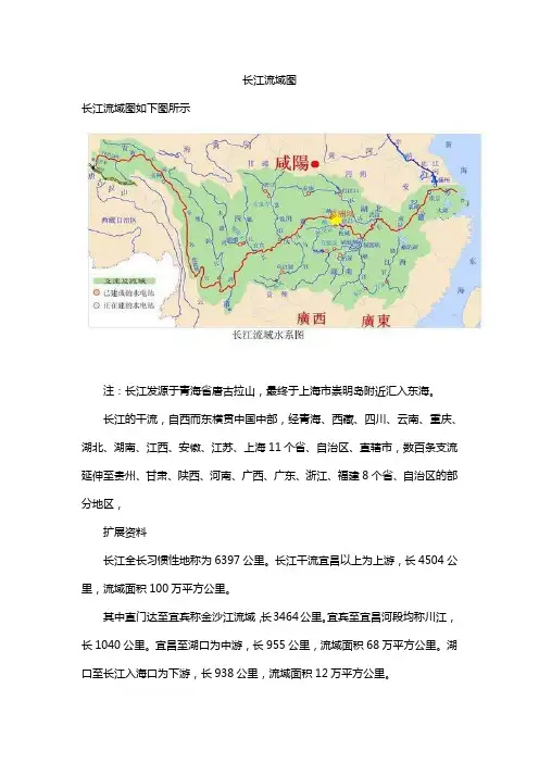 长江流域图
