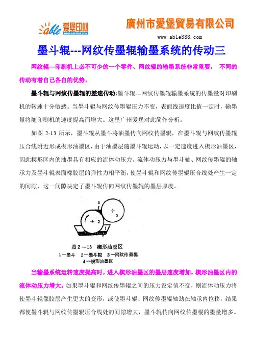 墨斗辊---网纹传墨辊输墨系统的传动三