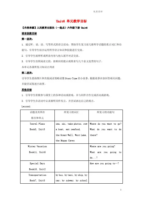 人教新起点六年级英语下册Unit6《SummerVacation》教学目标.doc