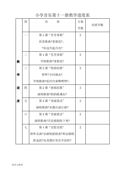 人民音乐出版社六年级上册音乐教案