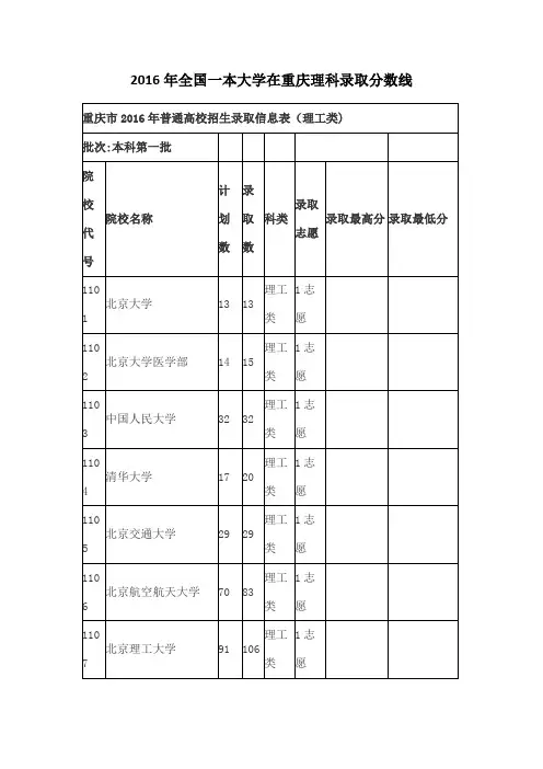 全国一本大学在重庆理科录取分数线
