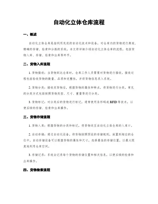 自动化立体仓库流程