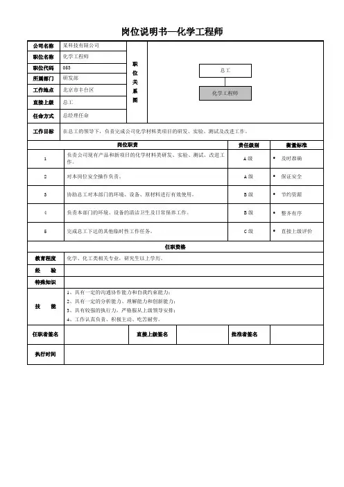 053-化学工程师岗位说明书