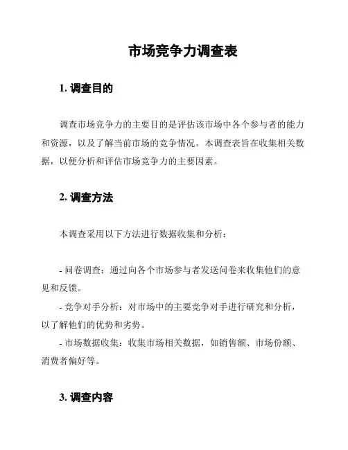 市场竞争力调查表