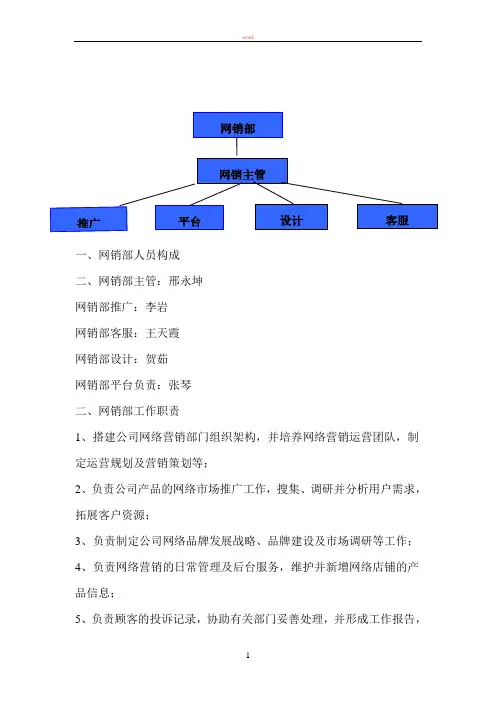 网销部组织架构及岗位职责
