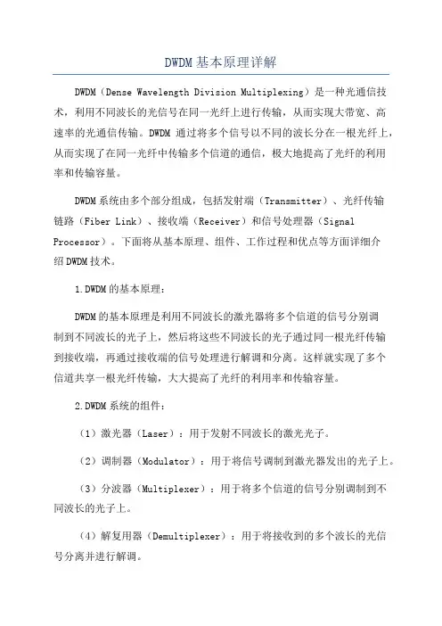 DWDM基本原理详解