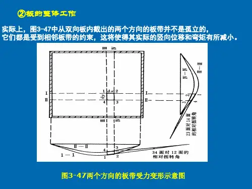双向板设计与计算