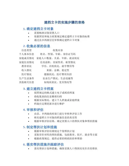 建档立卡的实施步骤的表格