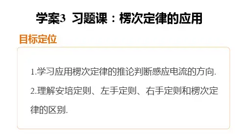 人教版高二物理楞次定律课件