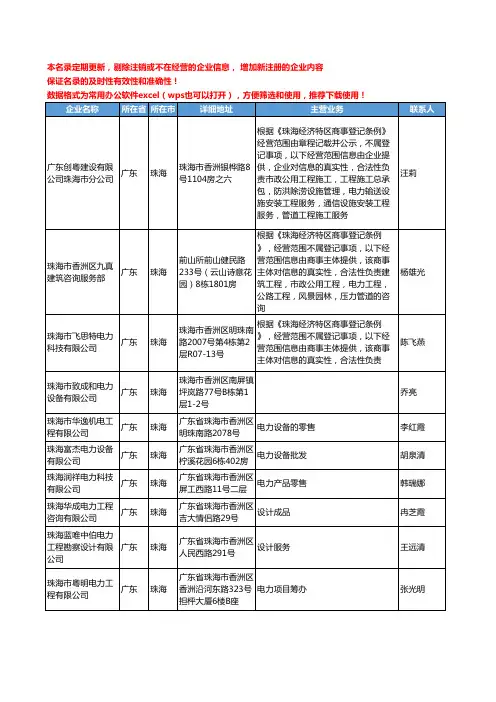 2020新版广东省珠海电力工商企业公司名录名单黄页联系方式大全189家