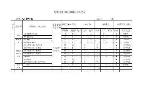 危害因素辨识和风险评价记录