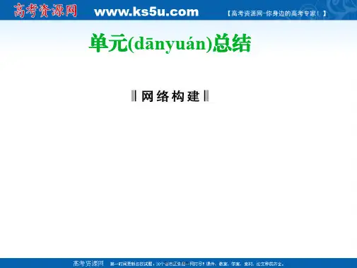 岳麓版高二历史选修4课件第三单元资产阶级政治家单元总结