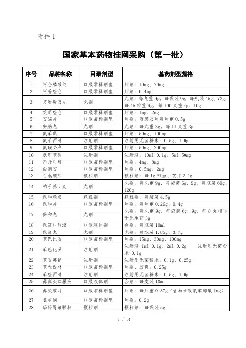 深圳GPO国家基本药物挂网采购(2020年第一批)