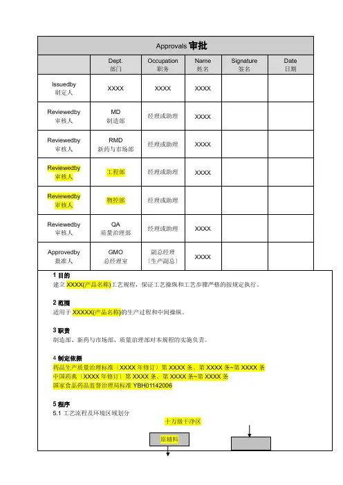 新版工艺规程模板