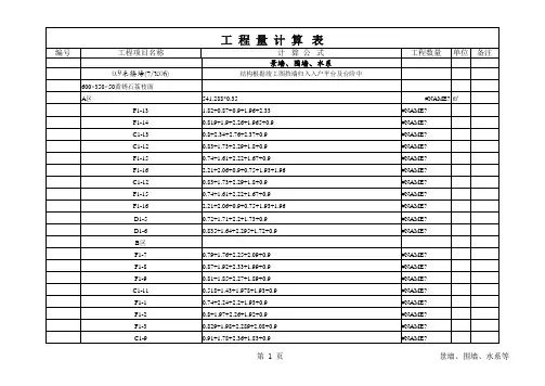 工程量计算书模板