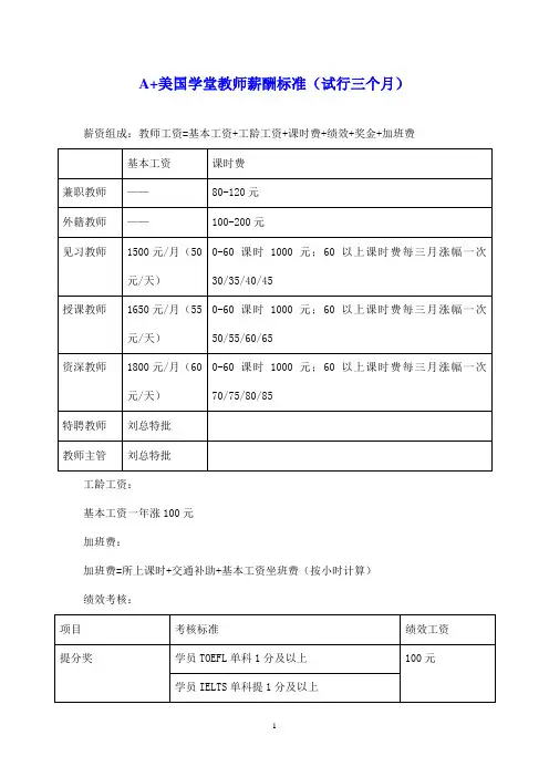 制度文件  讲师薪酬制度