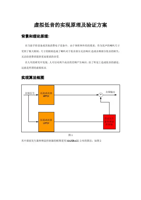 虚拟低音的实现原理方案