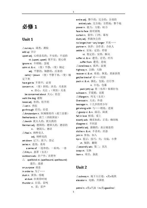 高中英语人教版教材必修一至选修六单词表完整版.doc