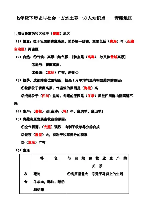 七年级下历史与社会一方水土养一方人知识点——青藏地区