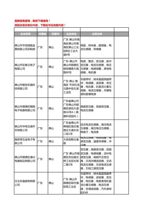 新版广东省佛山电流互感器工商企业公司商家名录名单联系方式大全27家