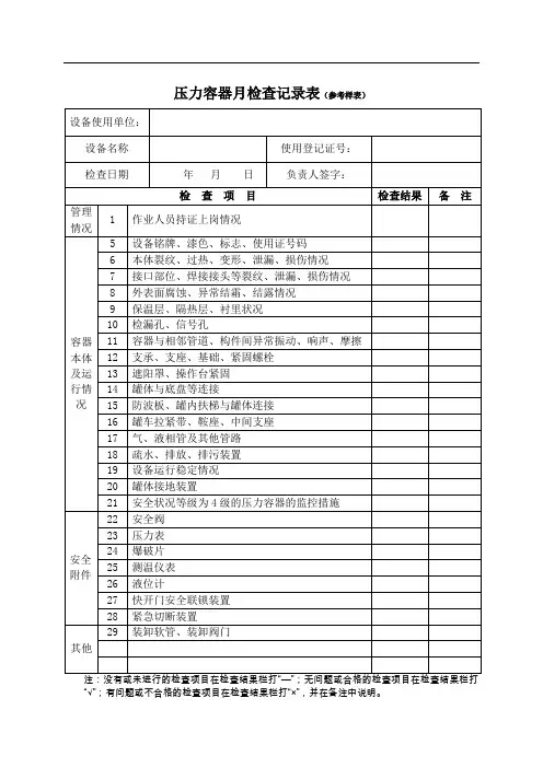 压力容器月检查记录表(参考样表)