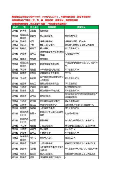 2020新版甘肃省摩托车工商企业公司商家名录名单联系电话号码地址大全691家