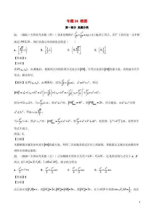 高考真题与模拟训练 专题21 椭圆(试题版)