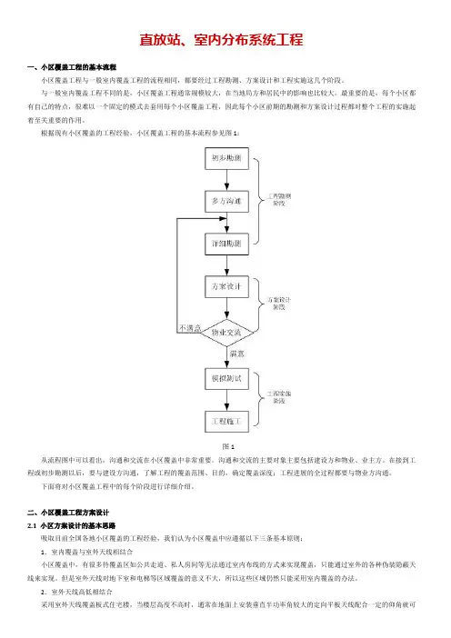 直放站、室内分布系统工程