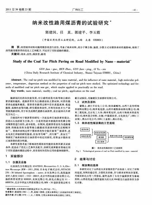 纳米改性路用煤沥青的试验研究